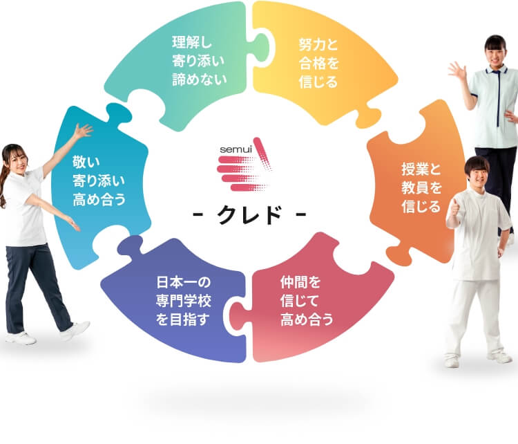 セムイ学園のクレド